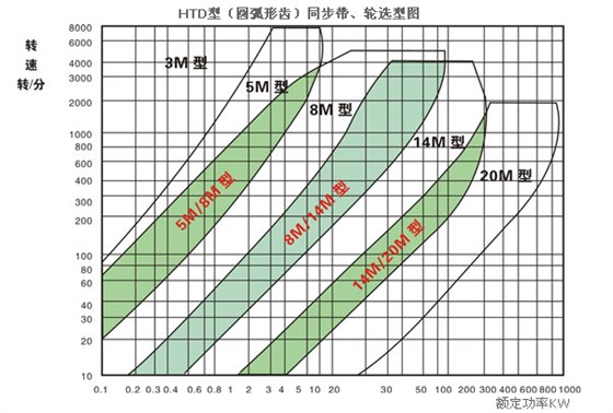 香港宝典最新版开奖结果