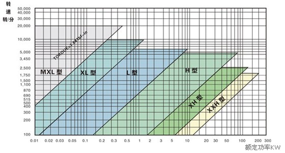 香港宝典最新版开奖结果