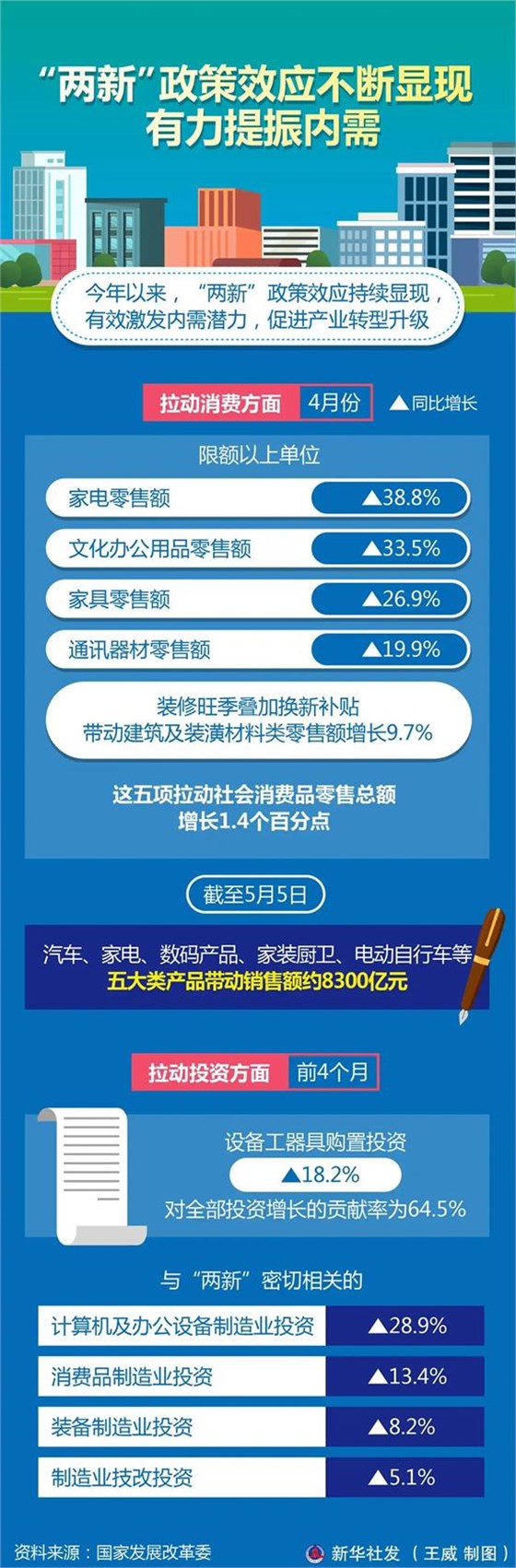 香港宝典最新版开奖结果